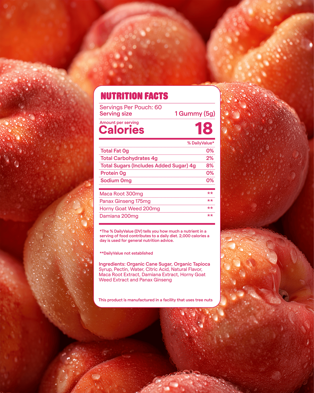 Love Birds: Intimacy Gummies